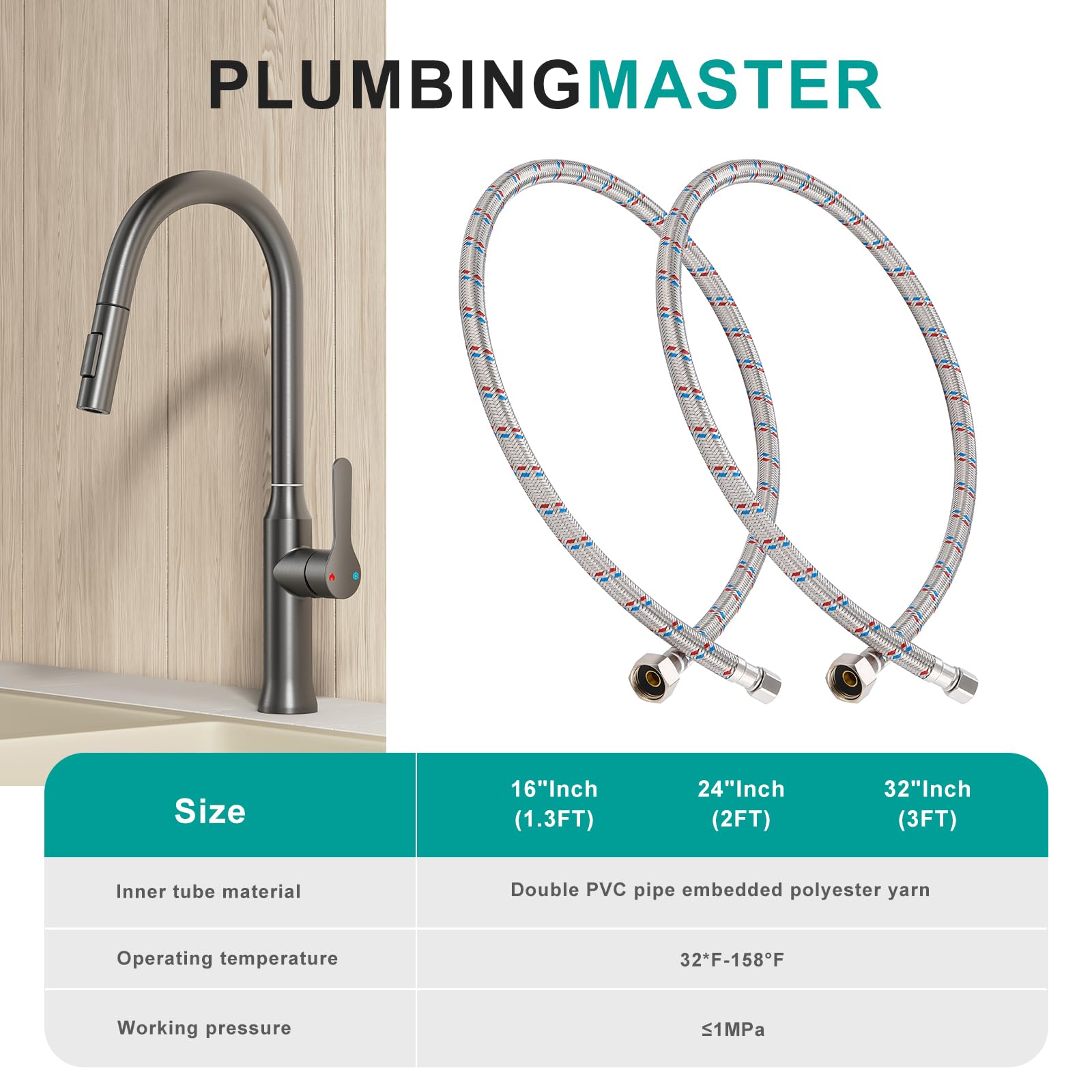 Flow Line Sink Line Snapklik.com : 36 Faucet Supply Lines, 3/8 Comp X 1/2 FIP Braided ...