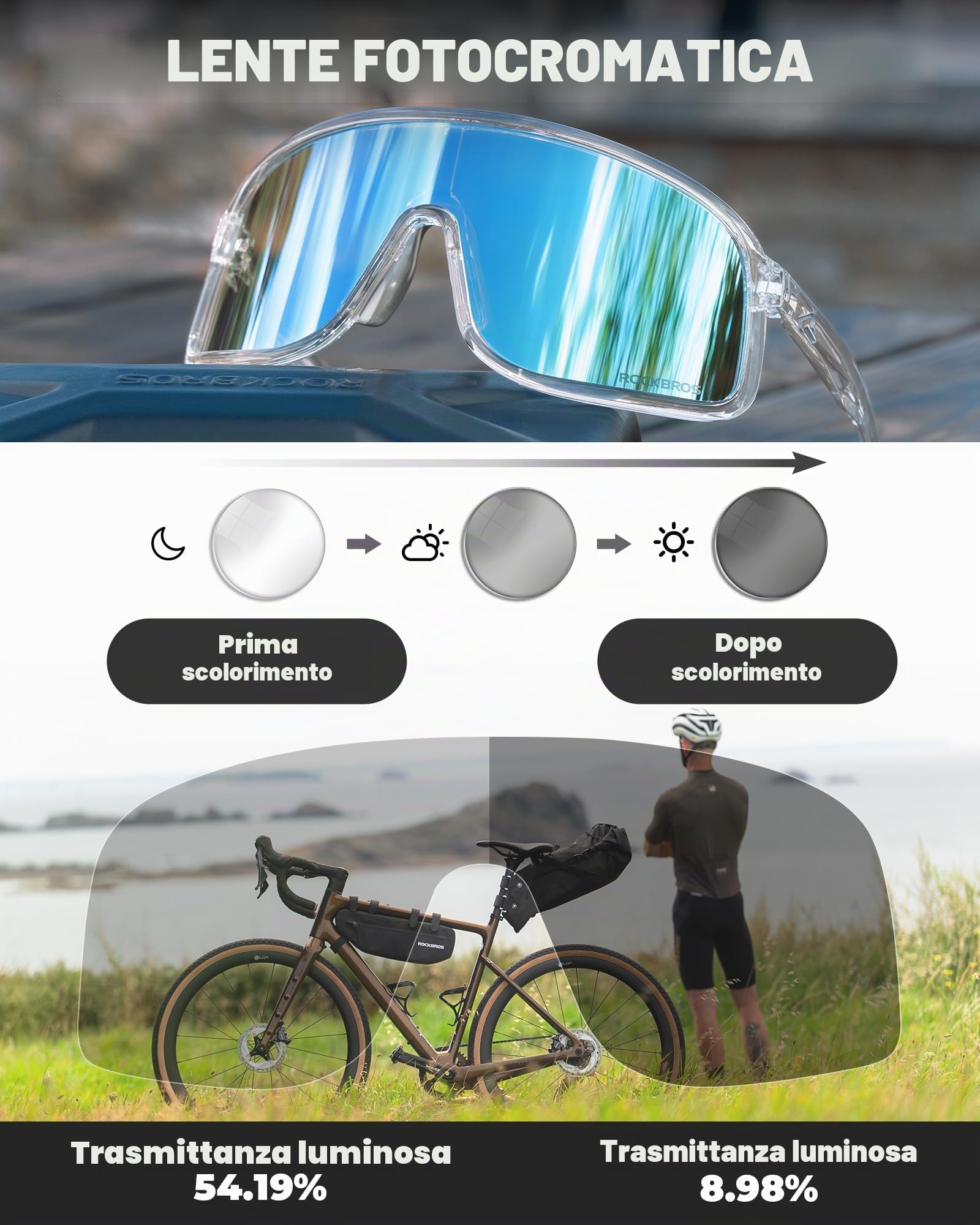 ROCKBROS Occhiali Ciclismo Fotocromatici UV400 Ultraleggeri TR90 | Occhiali da Sole Veloci per Bici, Corsa, Sportivi, Uomo Donna