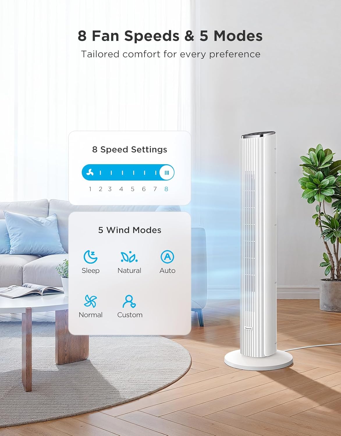GoveeLife White Tower Fan for Bedroom, 36" Smart Floor Fan with App/Voice Control, Temperature Sensor, 5 Modes 8 Speeds(25ft/s), 29dB Quiet Oscillating Fan for Office, 24H Timer, A...