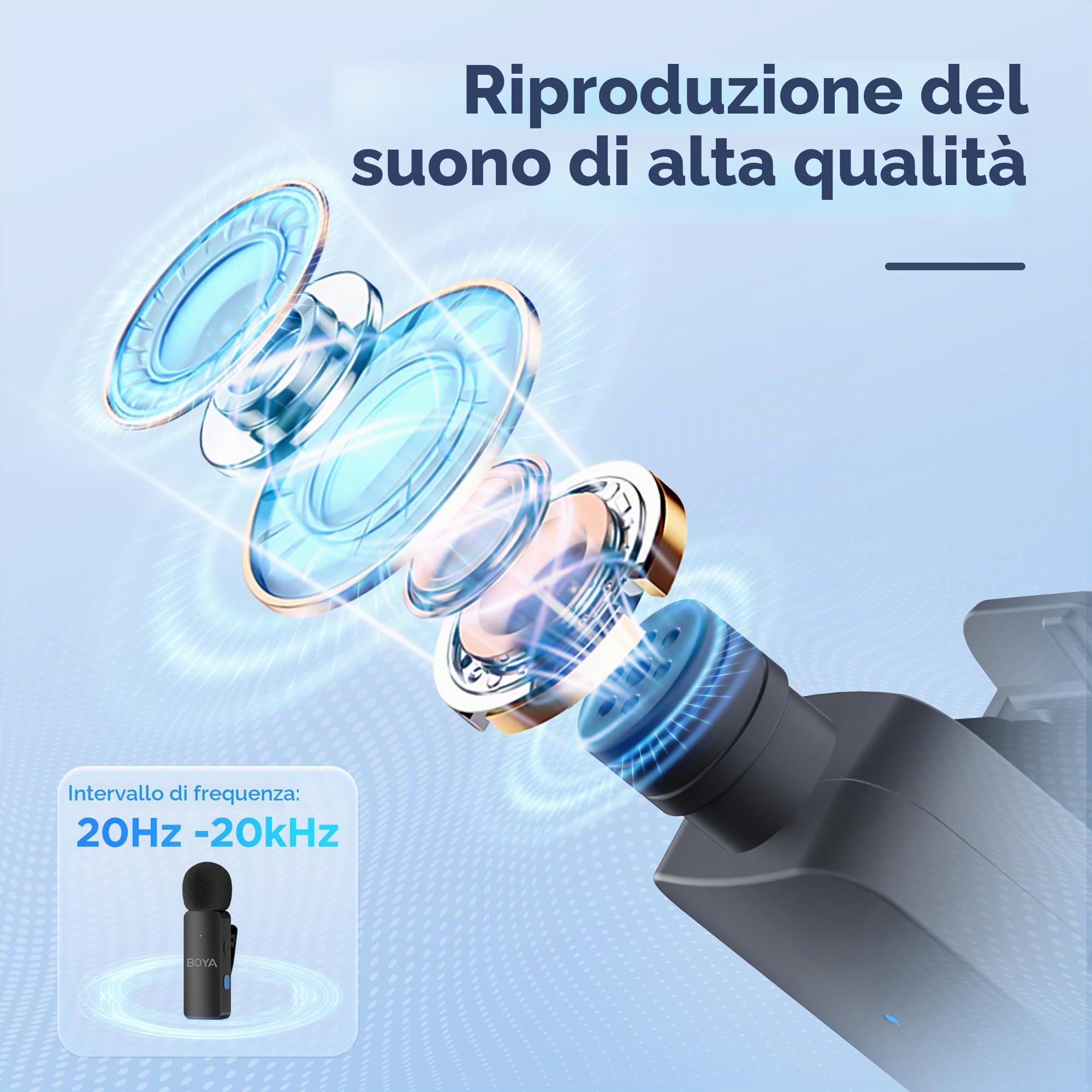 BOYA by-V4 - Microfono lavalier wireless per smartphone Android iPhone 15 tipo C, cancellazione del rumore, batteria 6h, portata 198 m, microfono wireless da bavero con clip per live streaming