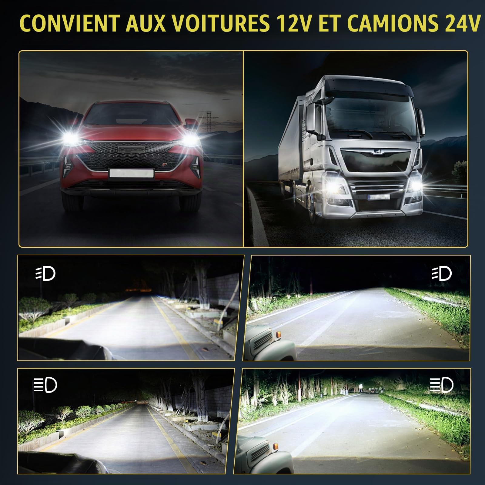 H7 LED Anti-Erreur 30000LM : Ampoules H7 Lenticulaires