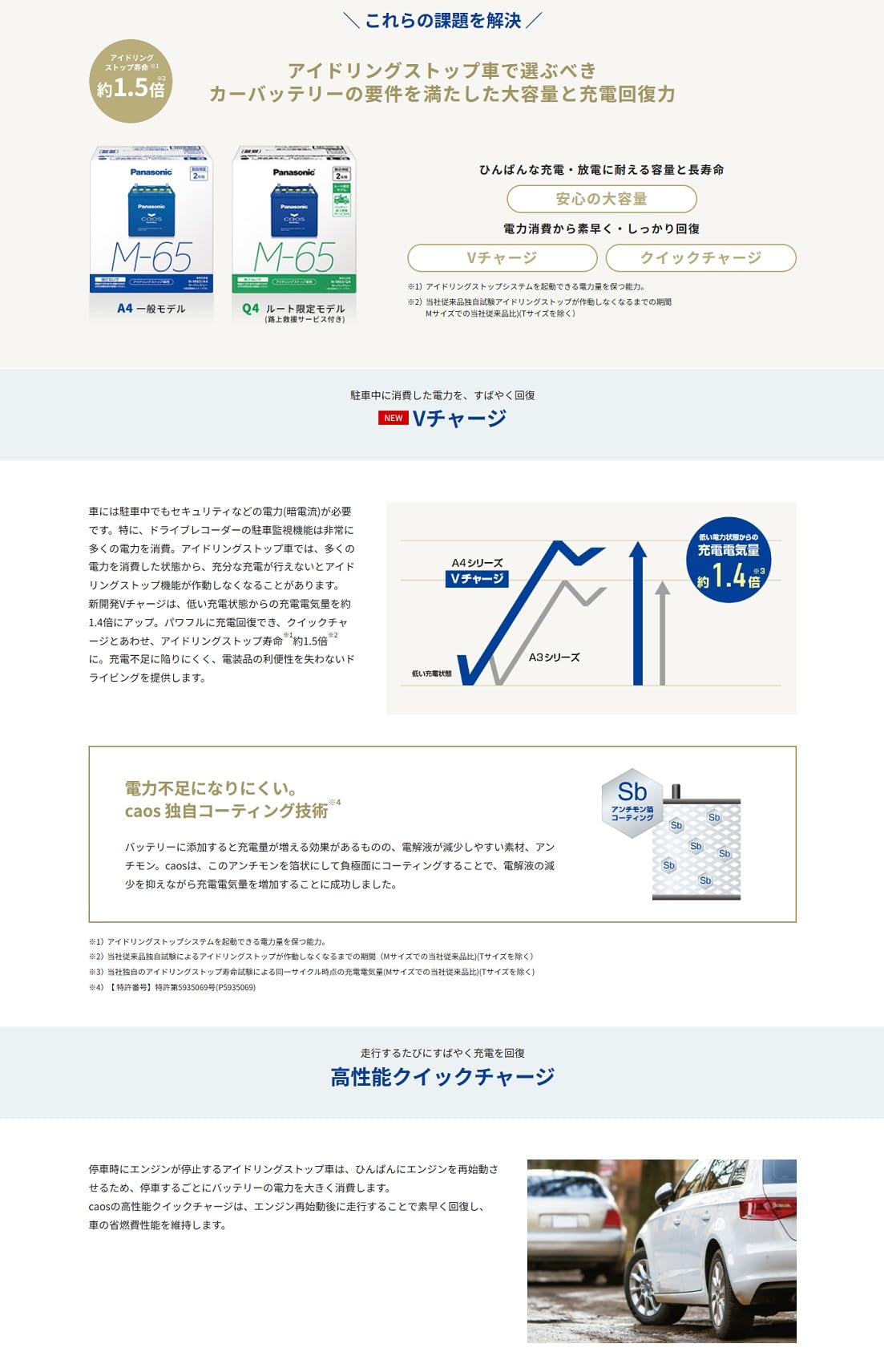 Amazon | 国産車バッテリー アイドリングストップ車用 N-M65-A4 ブルー