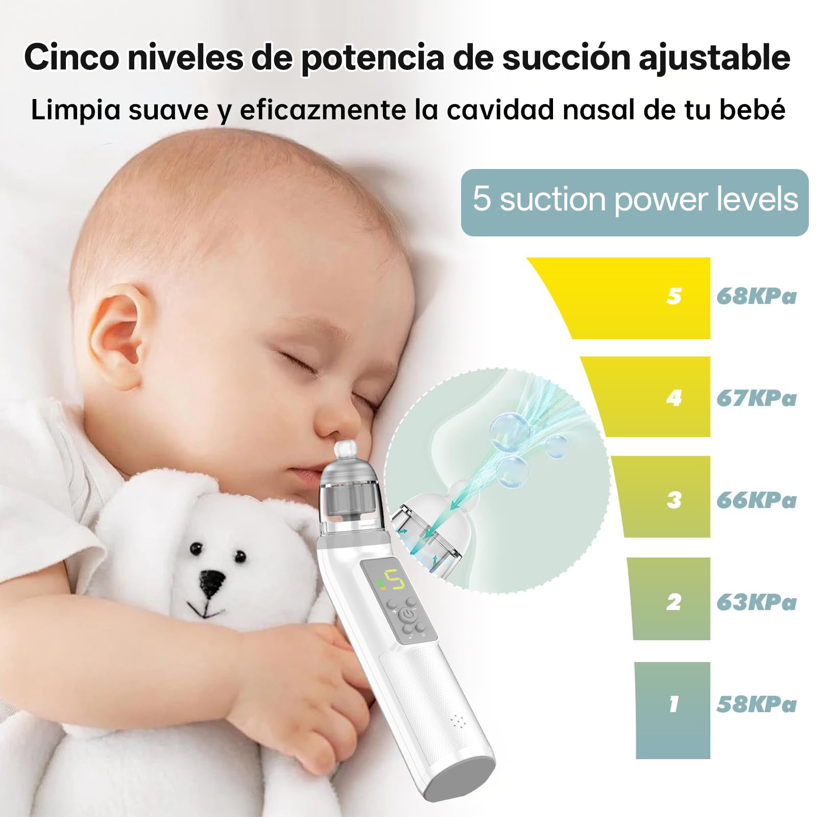 Aspirador Nasal para Bebés, Aspirador Nasal Eléctrico para Bebés con 5 Niveles de Succión, 3 Niveles de Succión Ajustable, Función de Música y Luz Calmante, Recargable, Ruido Bajo — view 4