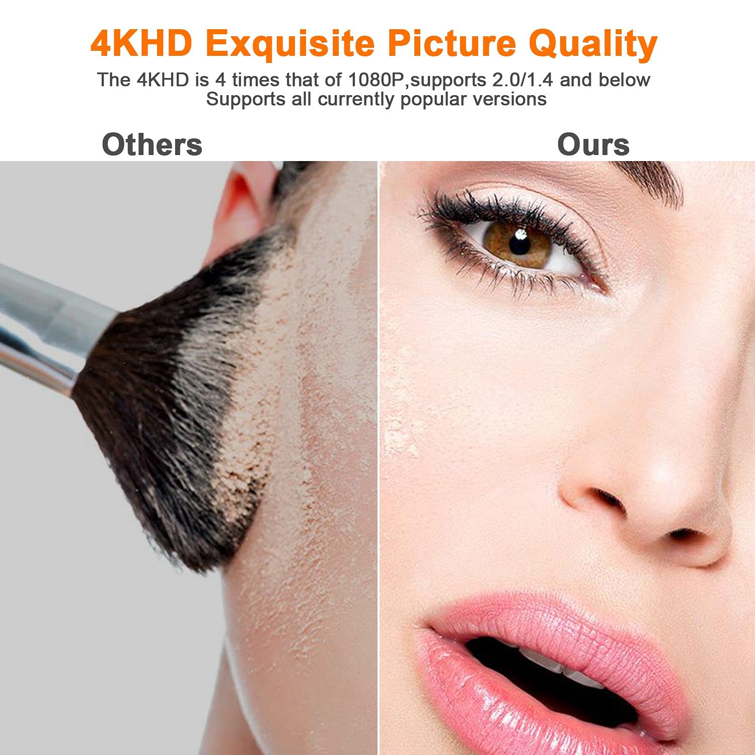 Cable HDMI 4K de 4 pies/2 unidades, cable HDMI 2.0 trenzado de alta velocidad de 18 Gbps, 4K a 60Hz, 2K, 1080P, ARC HDR HDCP 3D, resistente, flexible, desenredado y textura suprema, compatible con