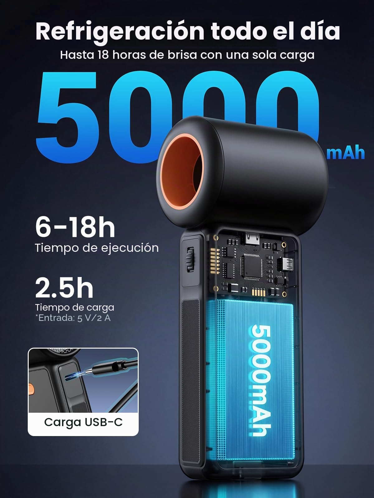 Warmco Ventilador portátil de mano de 5000 mAh, velocidad (1-100) ajustable y potente mini ventilador turbo