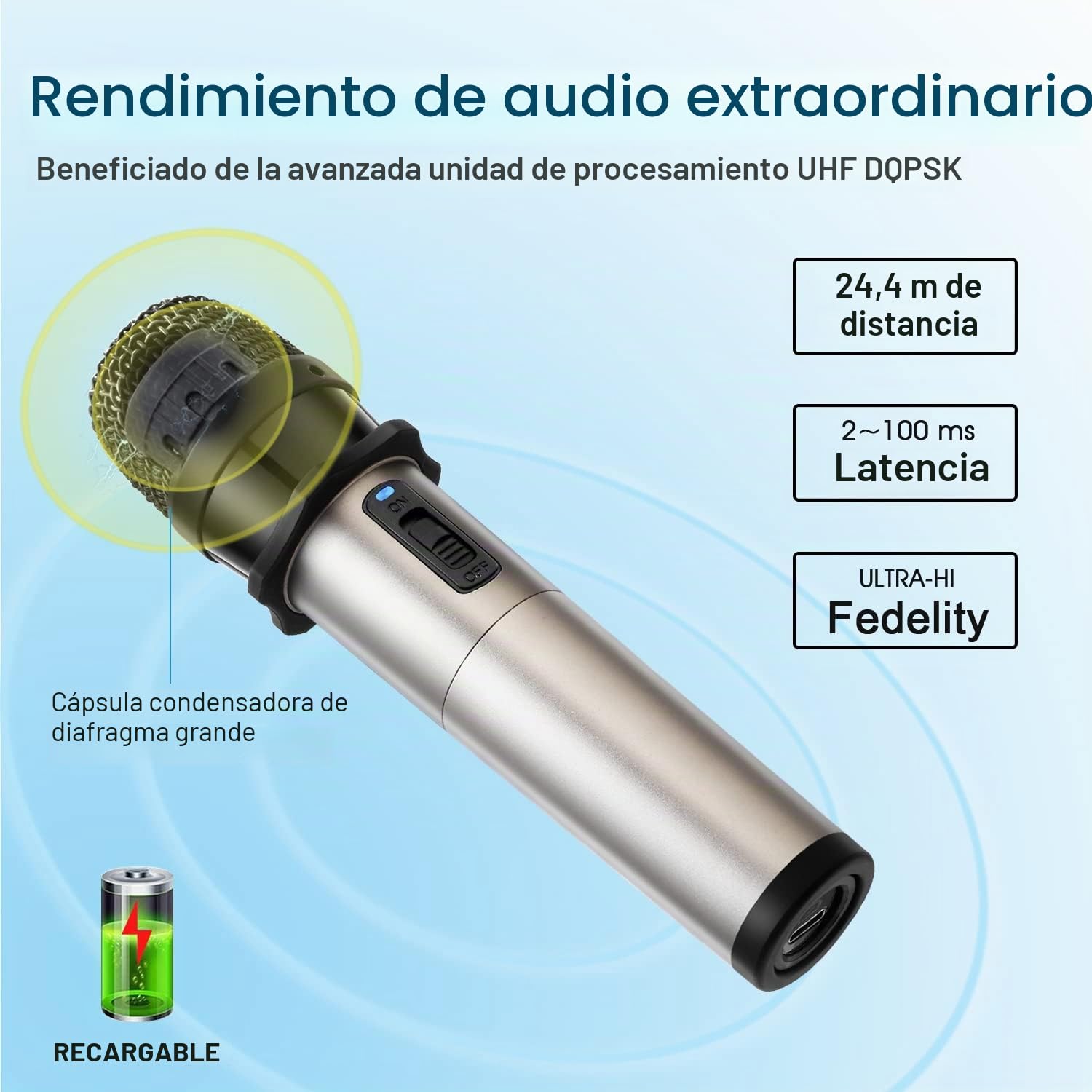 Alvoxcon Micrófono Inalámbrico USB para PC, Mac, iPhone, Android Mic de Mano Recargable UHF Plug & Play con Sonido Profesional para Podcast, Vlog, Streaming, Entrevistas, Reunión Zoom y Clases Online