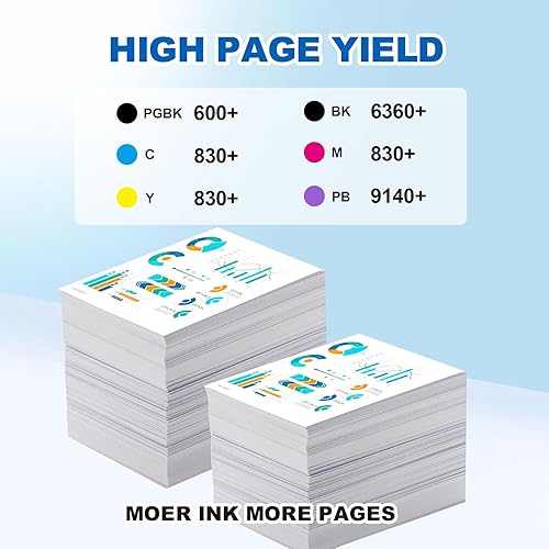 Miniatura 4 de F FINDERS&CO CLI-281 281 XXL Reemplazo del tanque de tinta amarilla para Canon PIXMA TS6320 TR7520 TS8120 TS8320 TR8520 TS9120 (3X 281XXL amarillo)