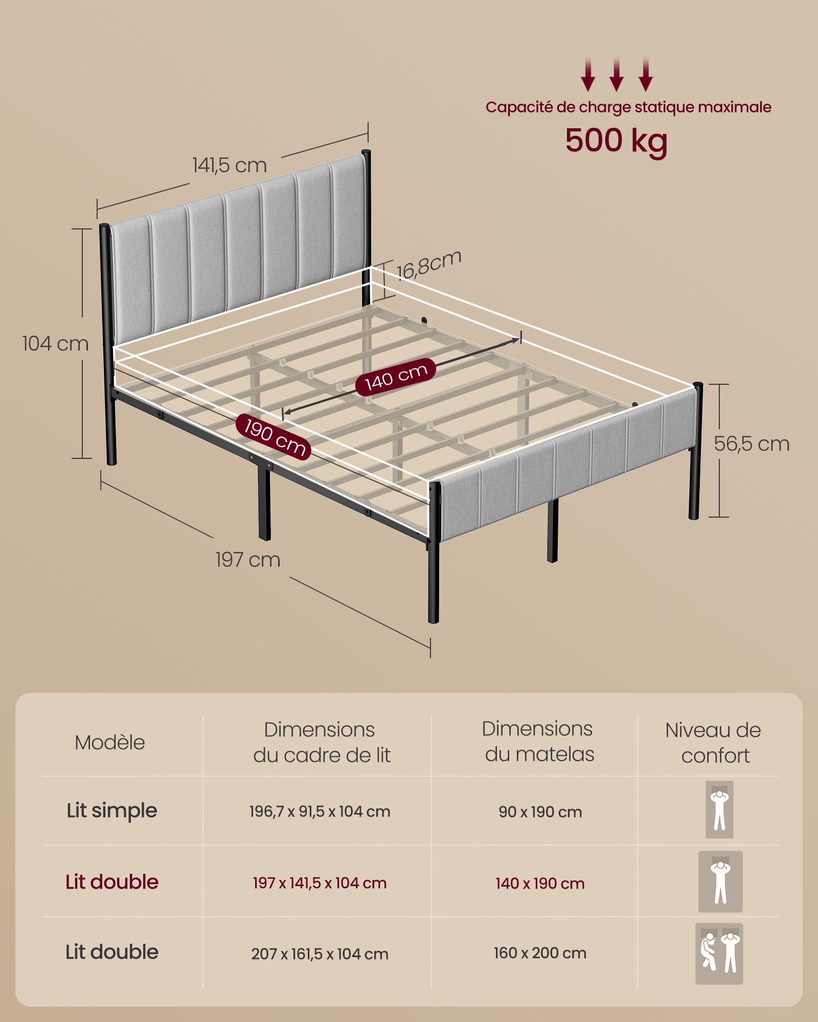 VASAGLE Cadre de Lit Double, 140 x 190 cm, avec Tête de Lit Rembourrée, en Acier, Supporte Jusqu'à 500 kg, Montage Facile, Gris Tourterelle RMB973G01