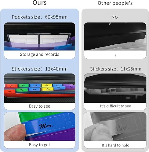 Miniatura 2 de JIMEIQI Carpeta de archivos expansible, 13 bolsillos, organizador de archivos de oficina, tamaño carta, papel A4 con banda elástica y pestaña de