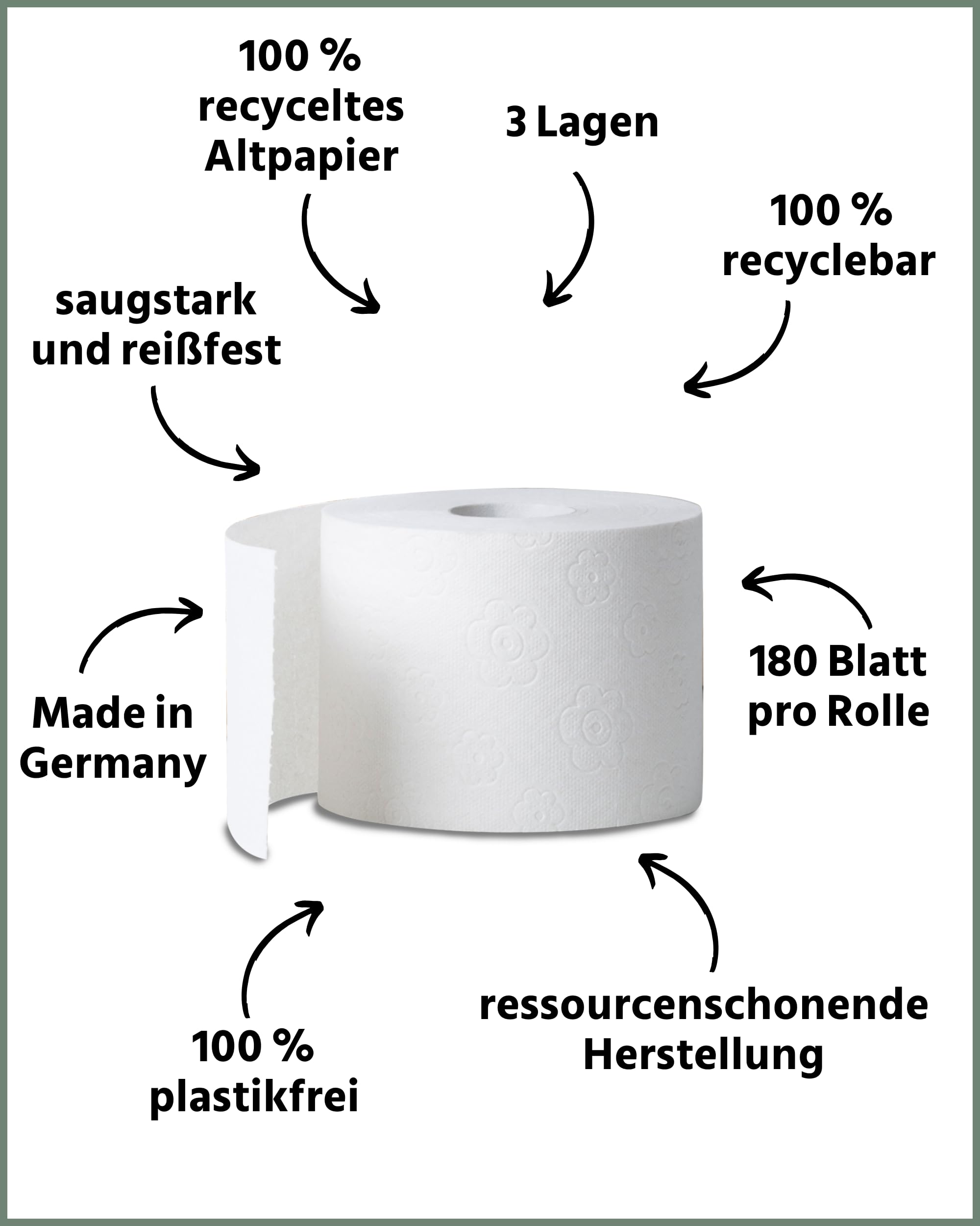 œcolife Toilettenpapier Box Recycling, 3-lagig, 75 Rollen x 180 Blätter, Großpackung für Gewerbe und Haushalt, Recyclingpapier