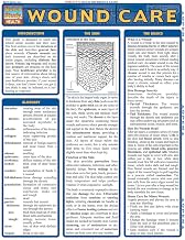 Wound Care (Quick Study: Health)