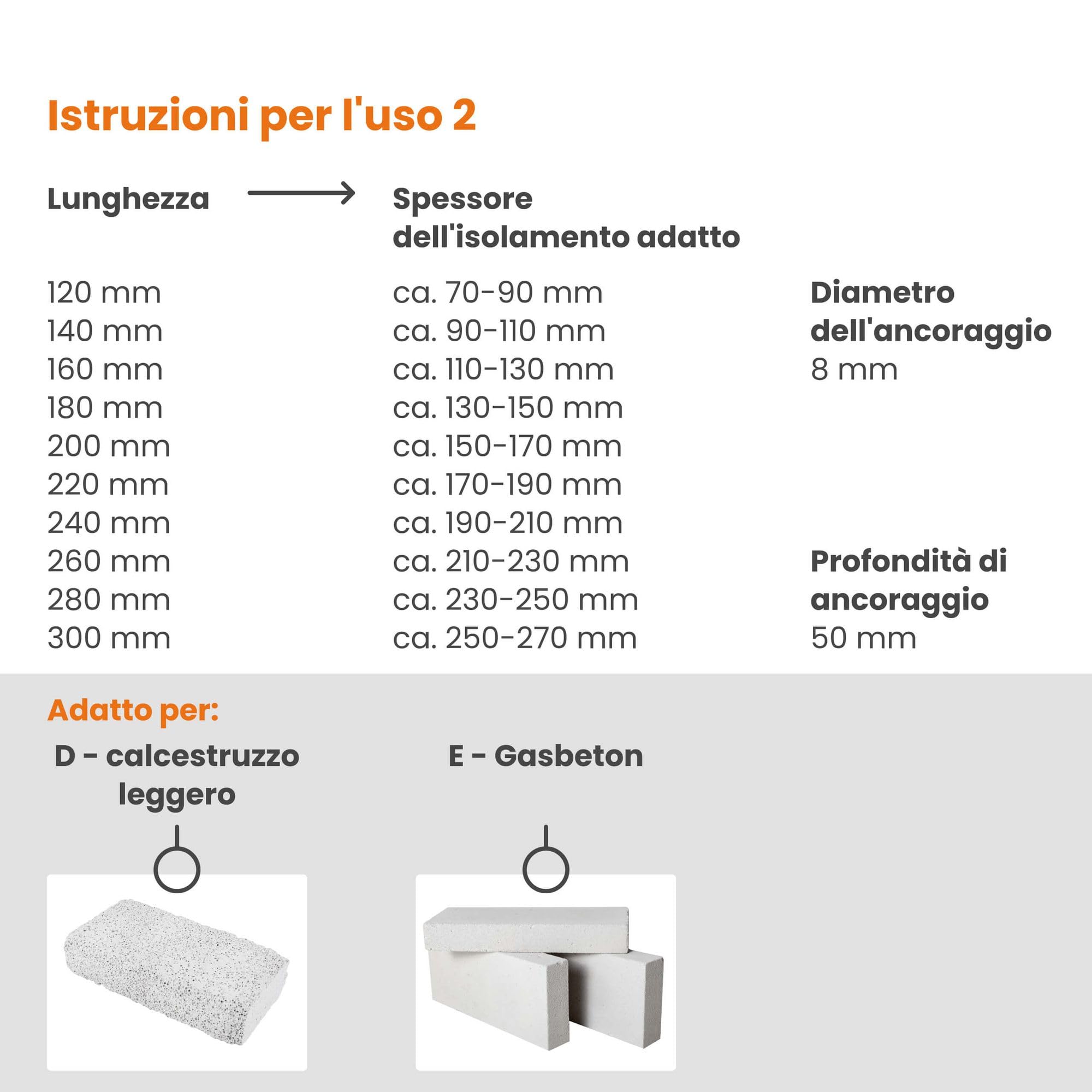 PROTEKTOR 200x Tassello vite isolamento, 200x rondelle+fresa Ø8 x 140mm | Tassello cappotto termico per isolamento facciata, per polistirolo e lana minerale, tassello a rosetta isolante