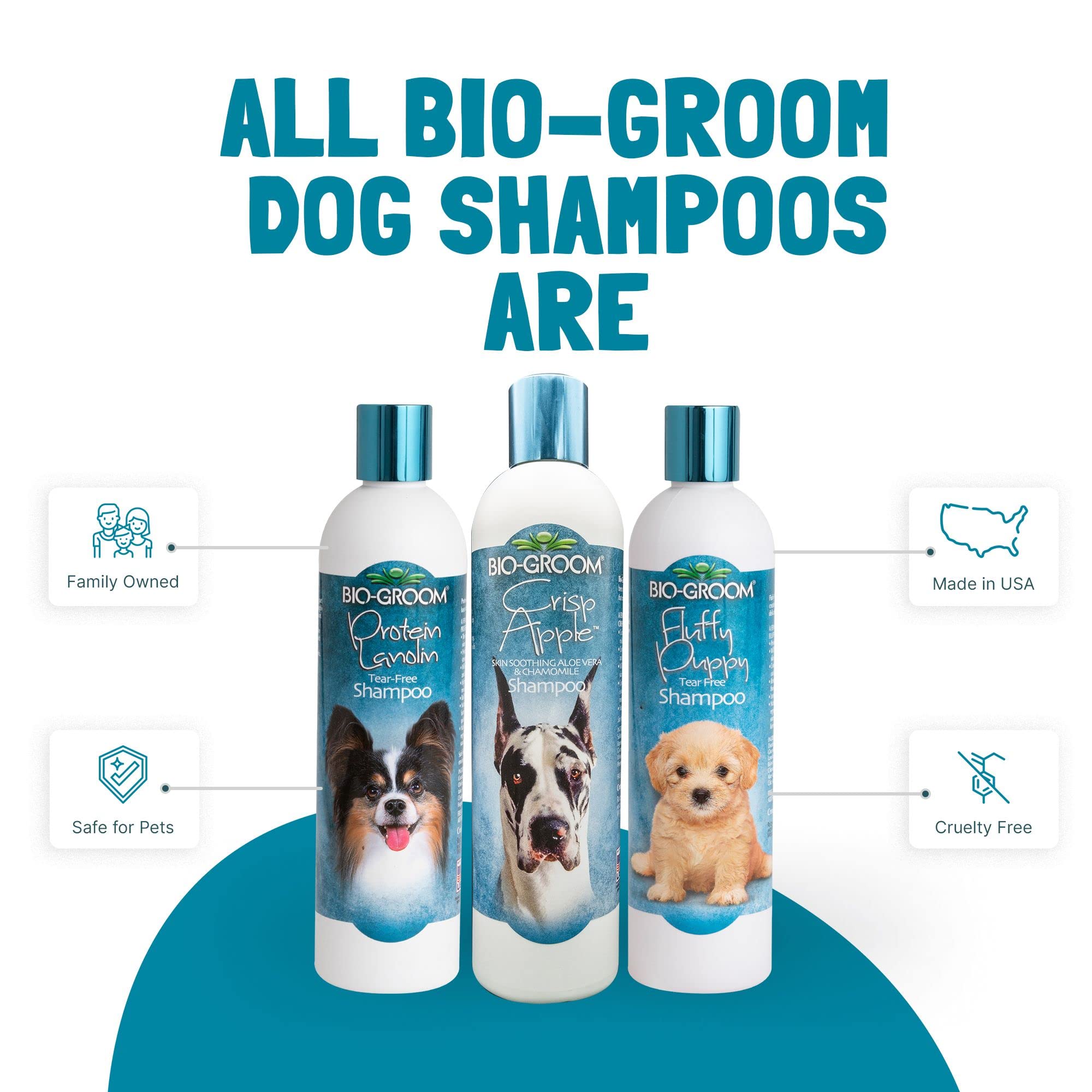 Bio-Groom - Crisp Apple Hundeshampoo - Mit Aloe Vera und Kamille Duft - Tierversuchsfreies und Seifenfreies Naturshampoo - Frei von Parabenen - Geeignet für Welpen und Kätzchen - 3,8 l