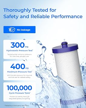 Waterdrop WF1CB Water Filter Replacement for Frigidaire WFCB, 2 Pack