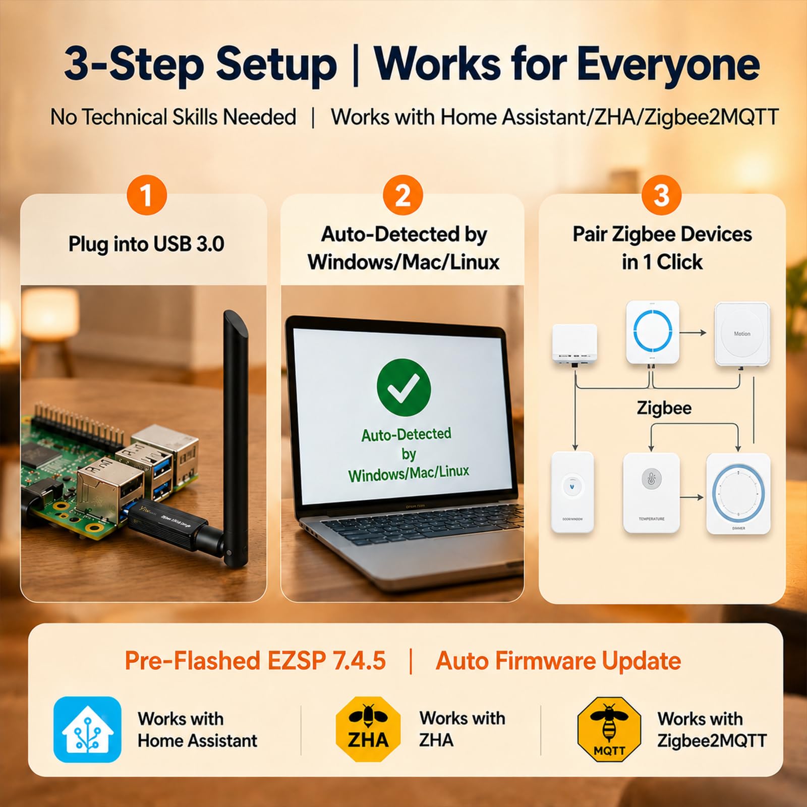Zigbee 3.0 USB Dongle Coordinator EFR32MG24, 5dBi Antenna Smart Home Controller per Home Assistant, OpenHAB & Zigbee2MQTT