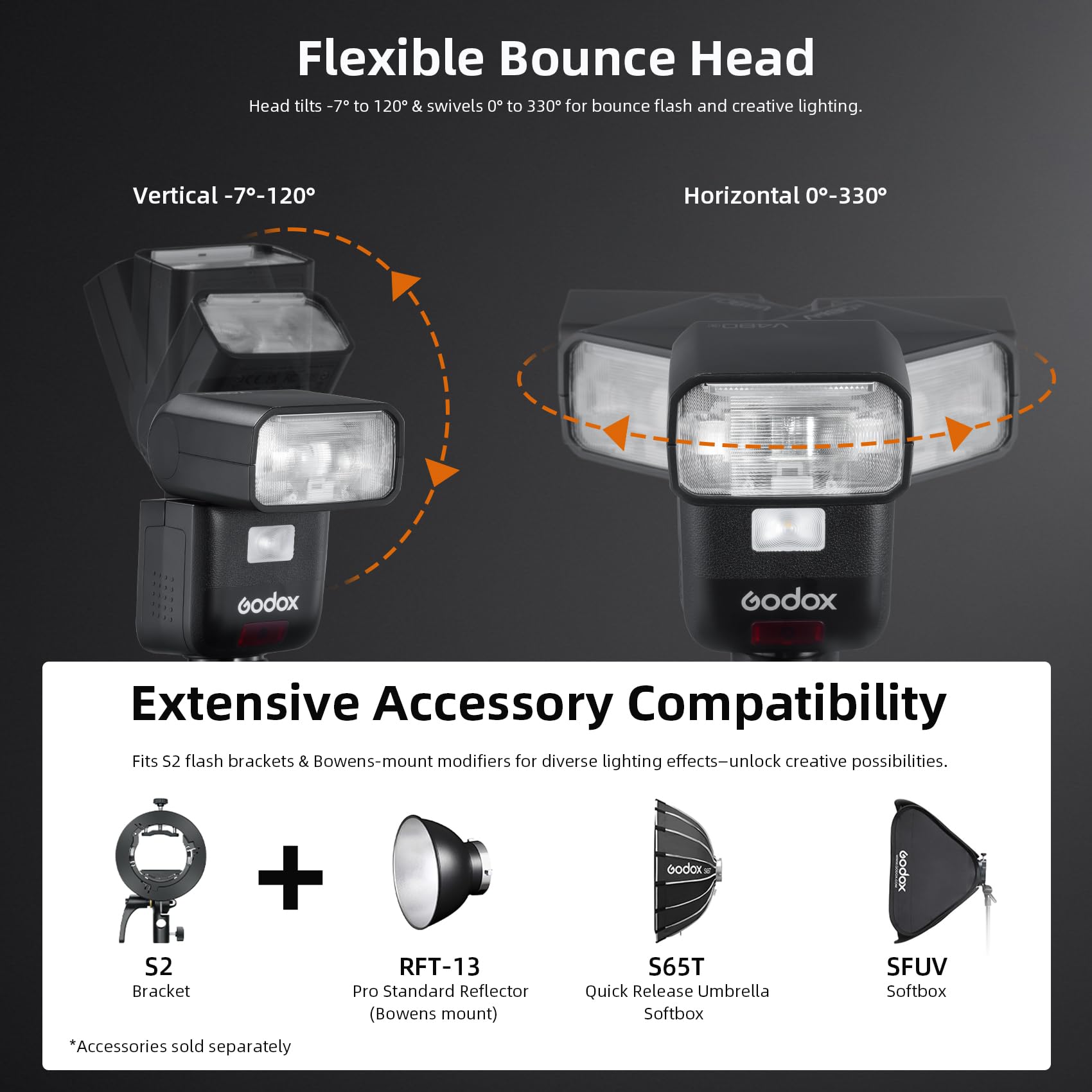 GODOX V480N V480 N TTL Kamera Flash Speedlite für Nikon, GN50 2.4G 1/8000 HSS, V480N 650 Luces de Plena Potencia, Compatible con cámara Nikon
