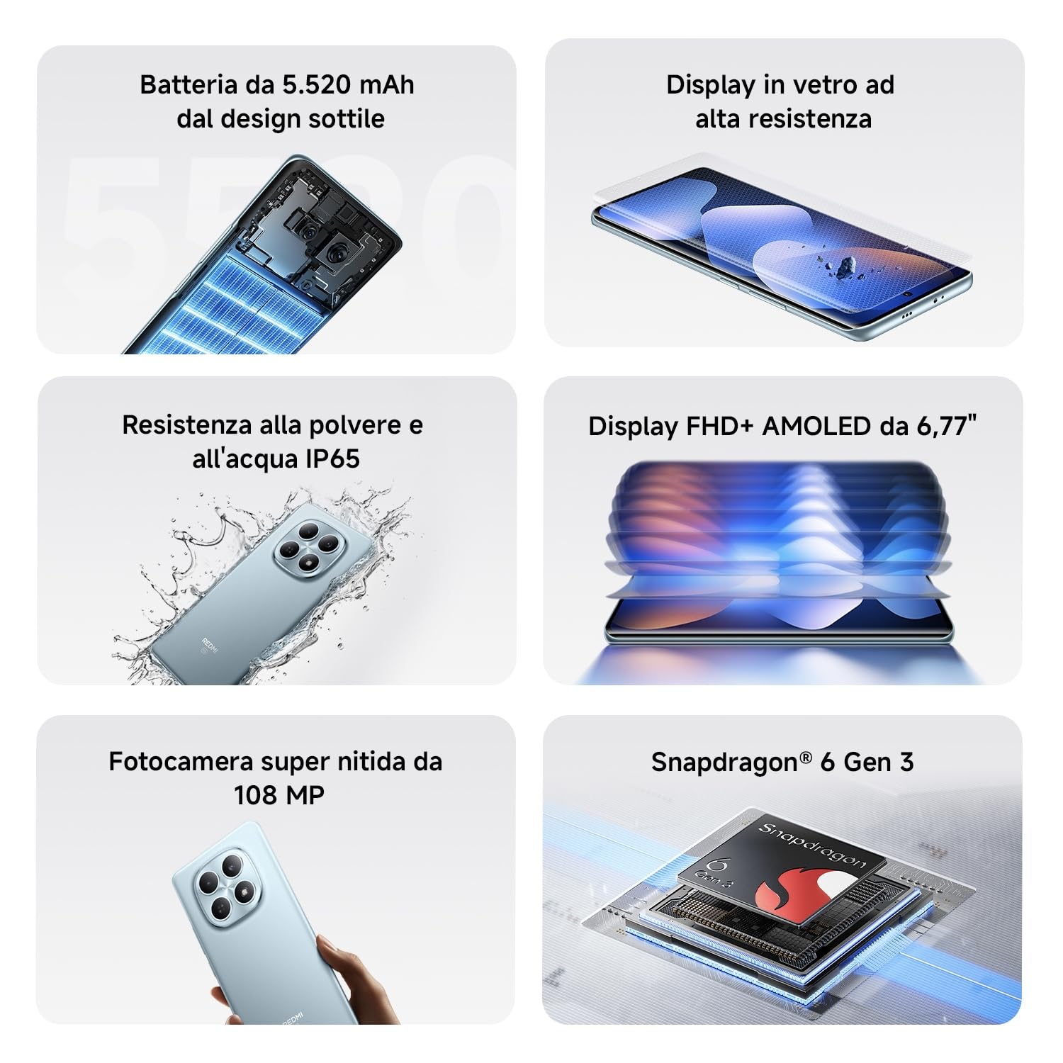 XIAOMI Redmi Note 15 5G, Smartphone 12+512GB, Design ultrasottile, Resistenza IP65, Fotocamera super nitida da 108 MP, Display FHD+ da 6,77", Blu Ghiacciaio, Garanzia 2 anni, Caricatore non incluso