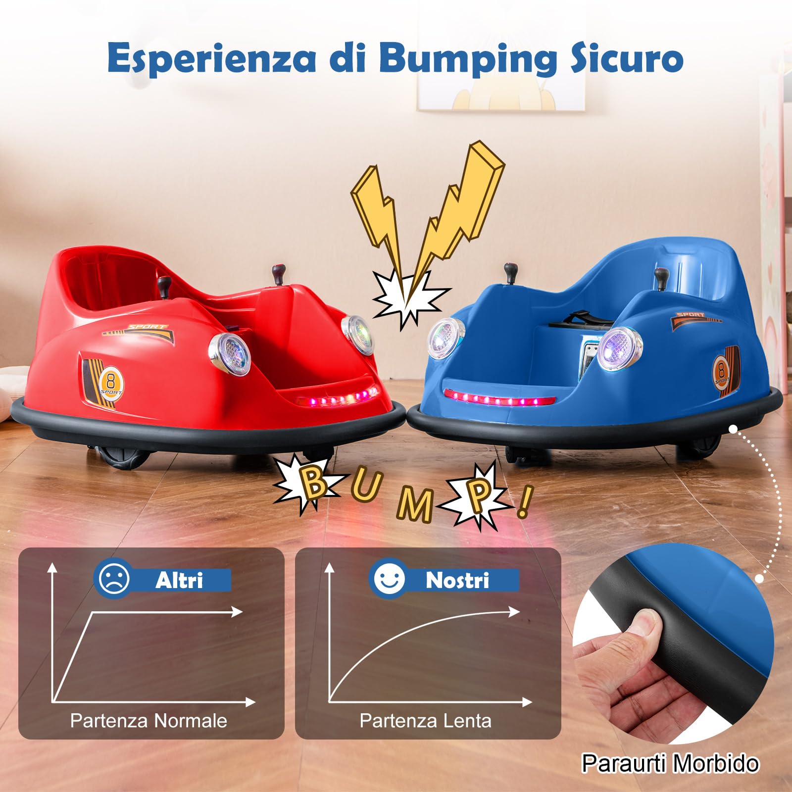 COSTWAY 12V Auto Elettrica per Bambini con Telecomando, Autoscontro Elettrico con Luci LED Musica e Rotazione a 360°, Macchina Cavalcabile per Bambini 2-5 Anni (Blu)