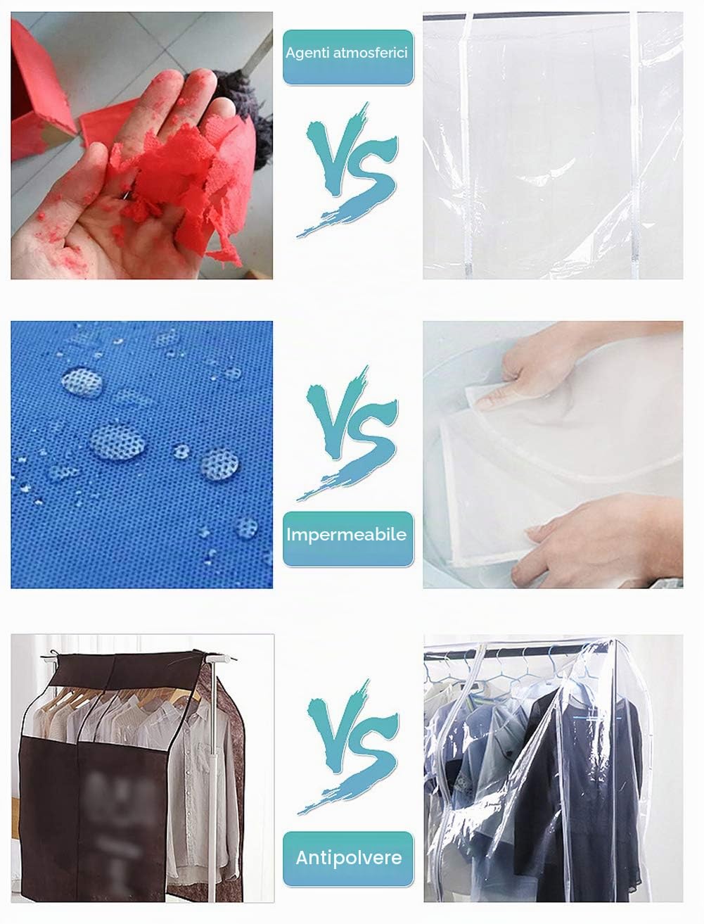 Ruibo - Copertura trasparente per appendiabiti, copriabiti antipolvere con 2 cerniere resistenti/Protettore impermeabile per abbigliamento (L:180x51x152 cm)