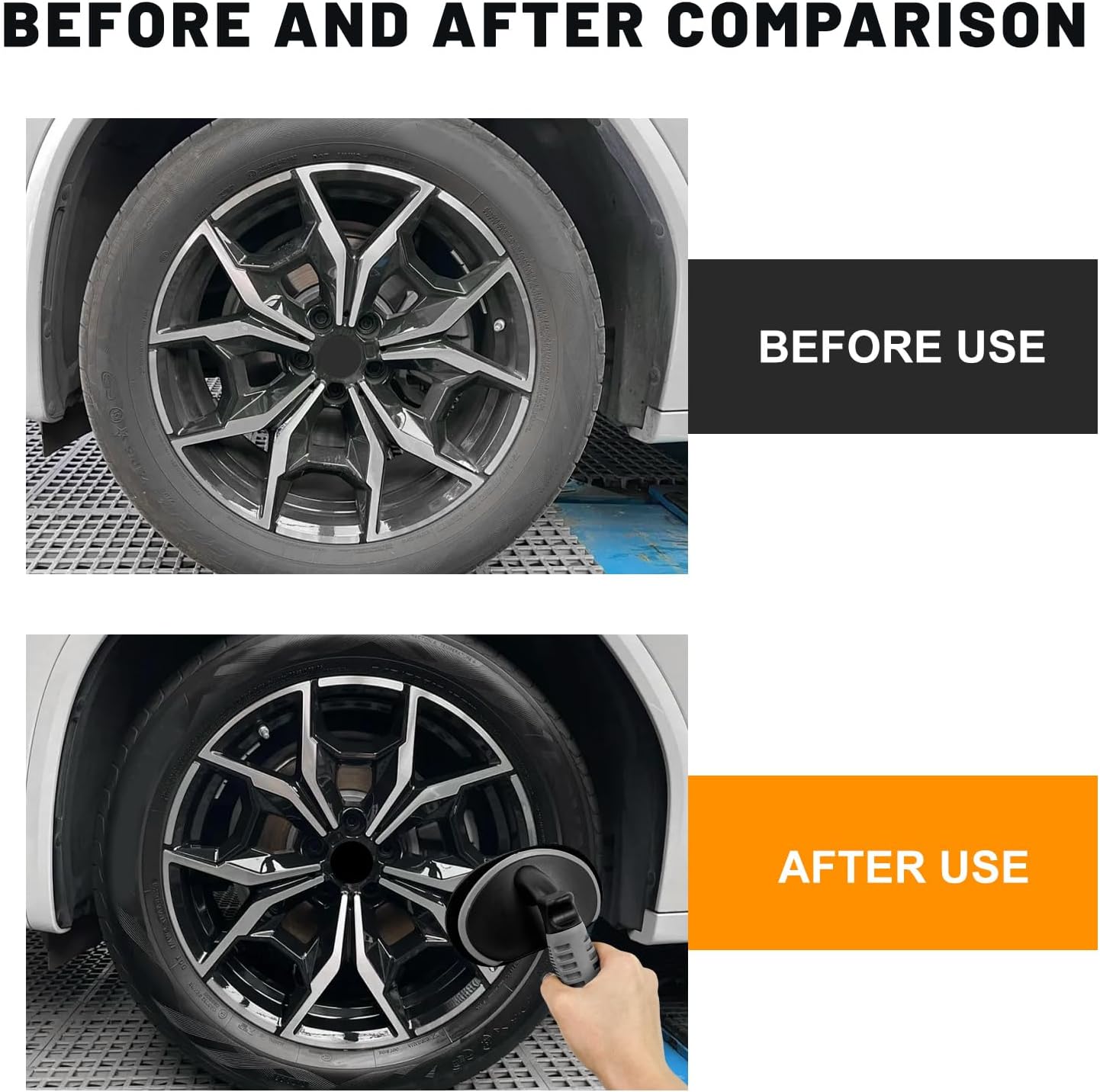 Car Tire Shine Applicator, High-Density Vehicle Wheel Polishing Brush with Anti-Slip Handle, Universal Tyre Detailing Tool Sponge Pad Dressing Applicator for Most Vehicles