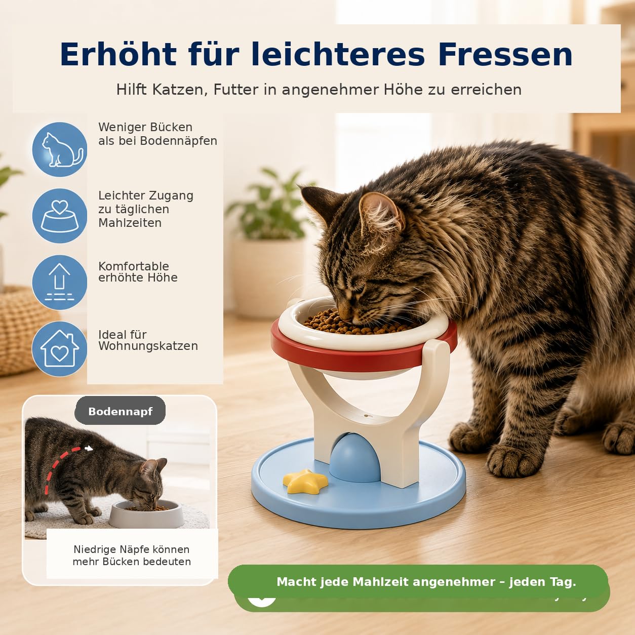 Wandmontierter Erhöhter Katzennapf ，Blau：Kunststoff