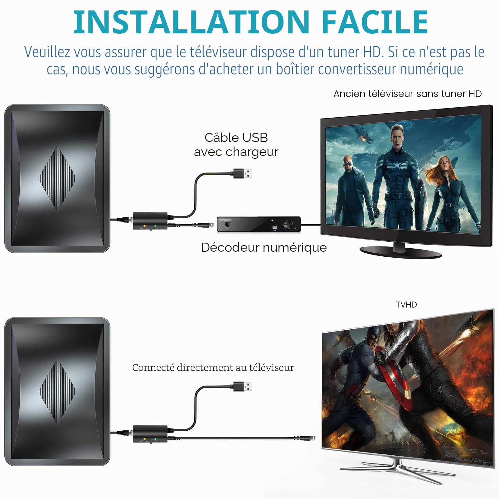 Antenne TV Intérieure 600KM+, Antenne TNT Intérieure avec Amplificateur de Signal Ultra Puissant, 360° Réception Chaînes Locales HD, Compatible Tous Les Tvs Supporte 8K, 4K, 1080P-Câble Coaxial 10M