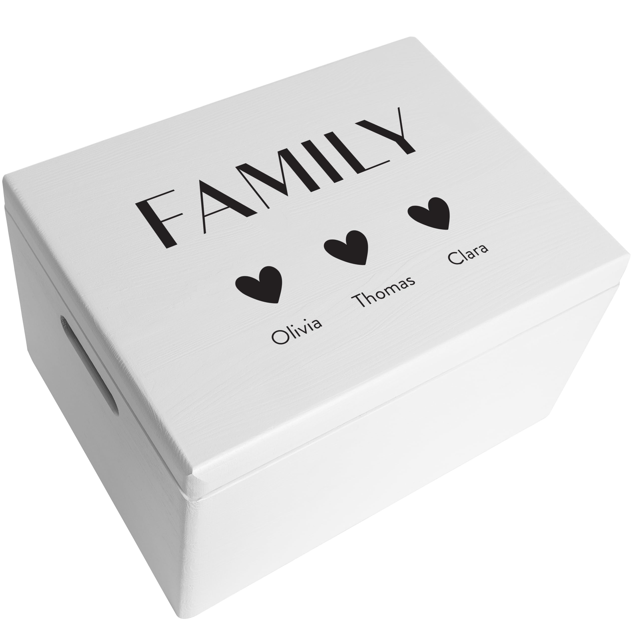 Creative Deco Personalised Family Names - Any Text Gifts for Women — image 1
