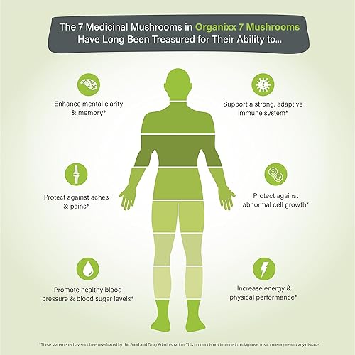 Miniatura 3 de Organixx Suplemento orgánico de hongos USDA, 7 hongos fermentados – melena de león, shiitake, cordyceps, cola de pavo, reishi – para apoyo