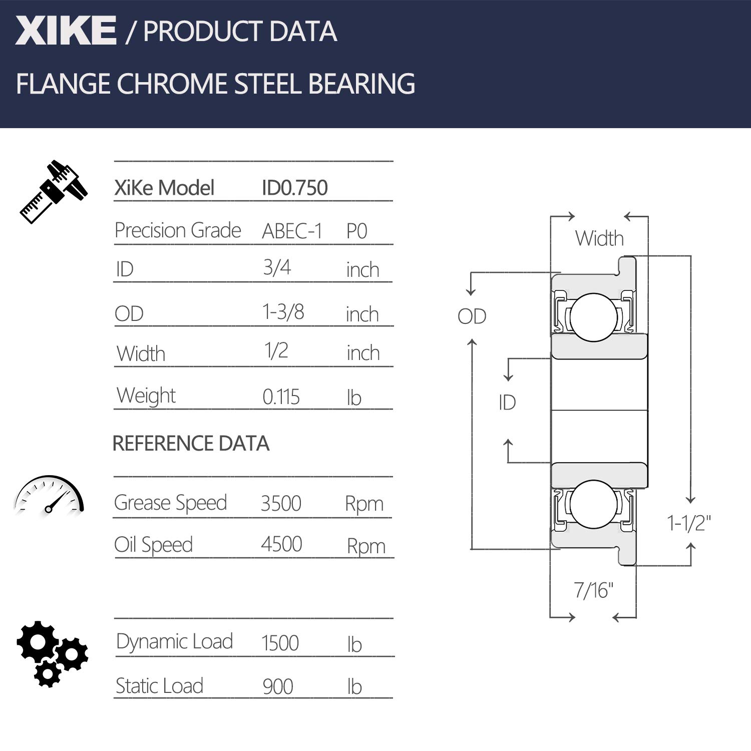 View 2