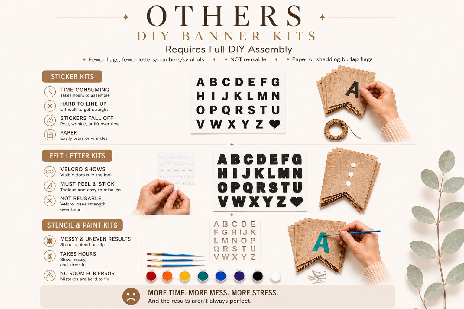 Kit de pancarta preimpresa: 97 banderas de arpillera con letras blancas, números y símbolos, pancarta personalizada reutilizable, haz tu propia pancarta personalizada para decoración estética de