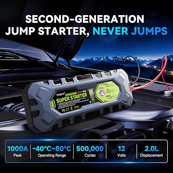 Permanent Mount Super Capacitor Jump Starter - 1000A