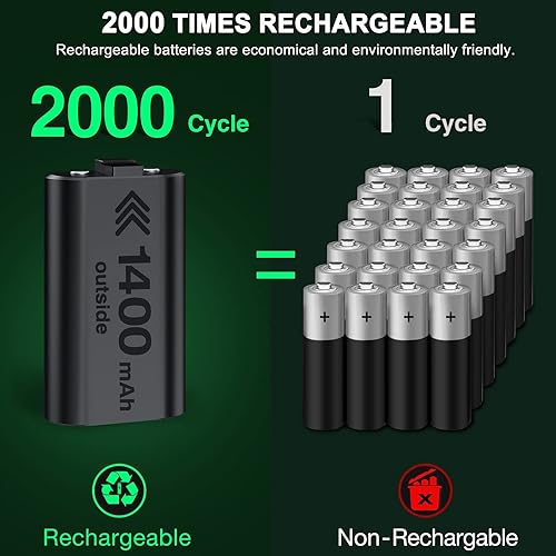Miniatura 4 de Paquete de batería recargable para Xbox Series XS 2 x 1400 mAh Xbox con cable de carga USB C de 10 pies y micro USB paquete de batería de control