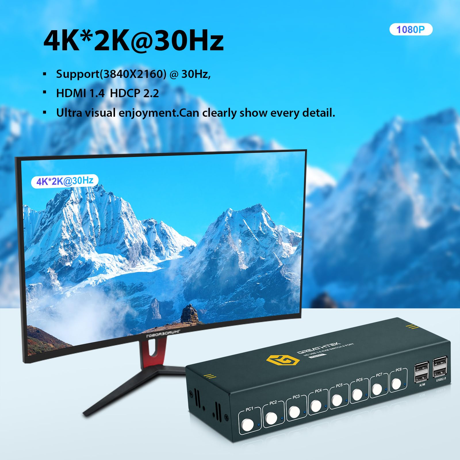 Amazon.co.jp: GREATHTEK HDMI KVMスイッチ 8台のコンピューター共有 1