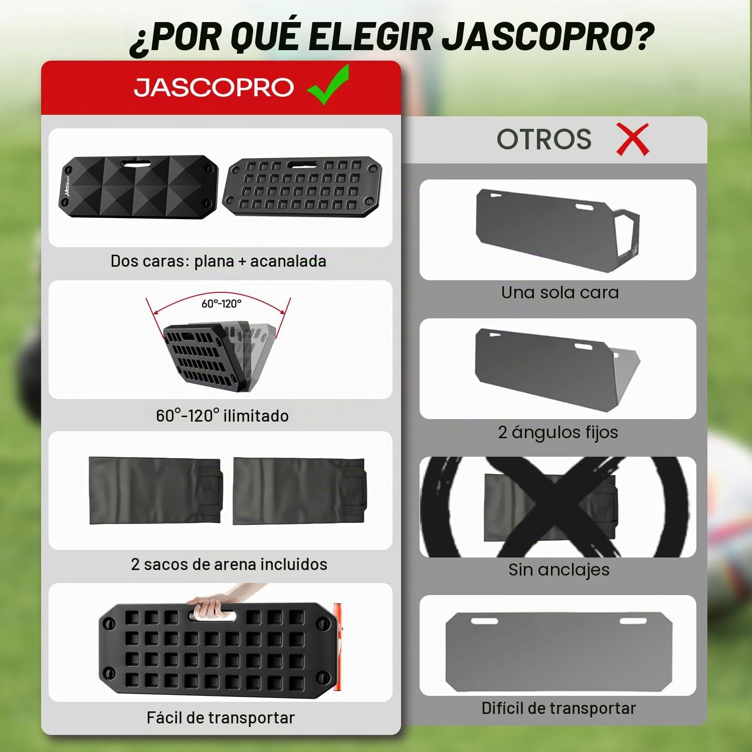 JASCOPRO Tabla de rebote de fútbol, reboteador portátil de doble superficie con ángulo ajustable (60°-120°), equipo de entrenamiento de fútbol con 6 modos de rebote para control, práctica de pase con