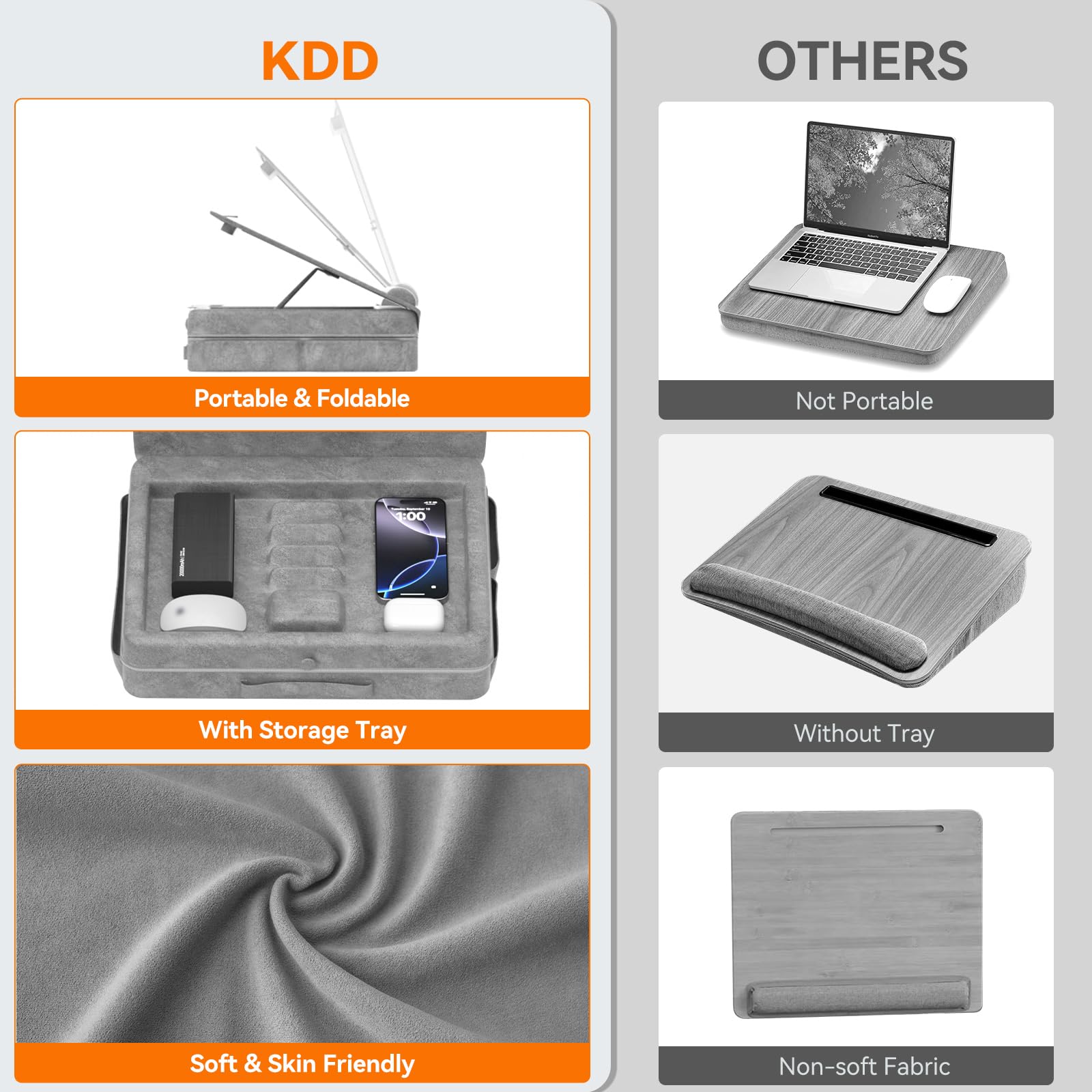 KDD Supporto PC Portatile Cuscino, Laptop Stand da Letto con Contenitore, Supporto Regolabile per Laptop con Fascia Antiscivolo & Spazio per Tablet Casa Ufficio Dormitorio