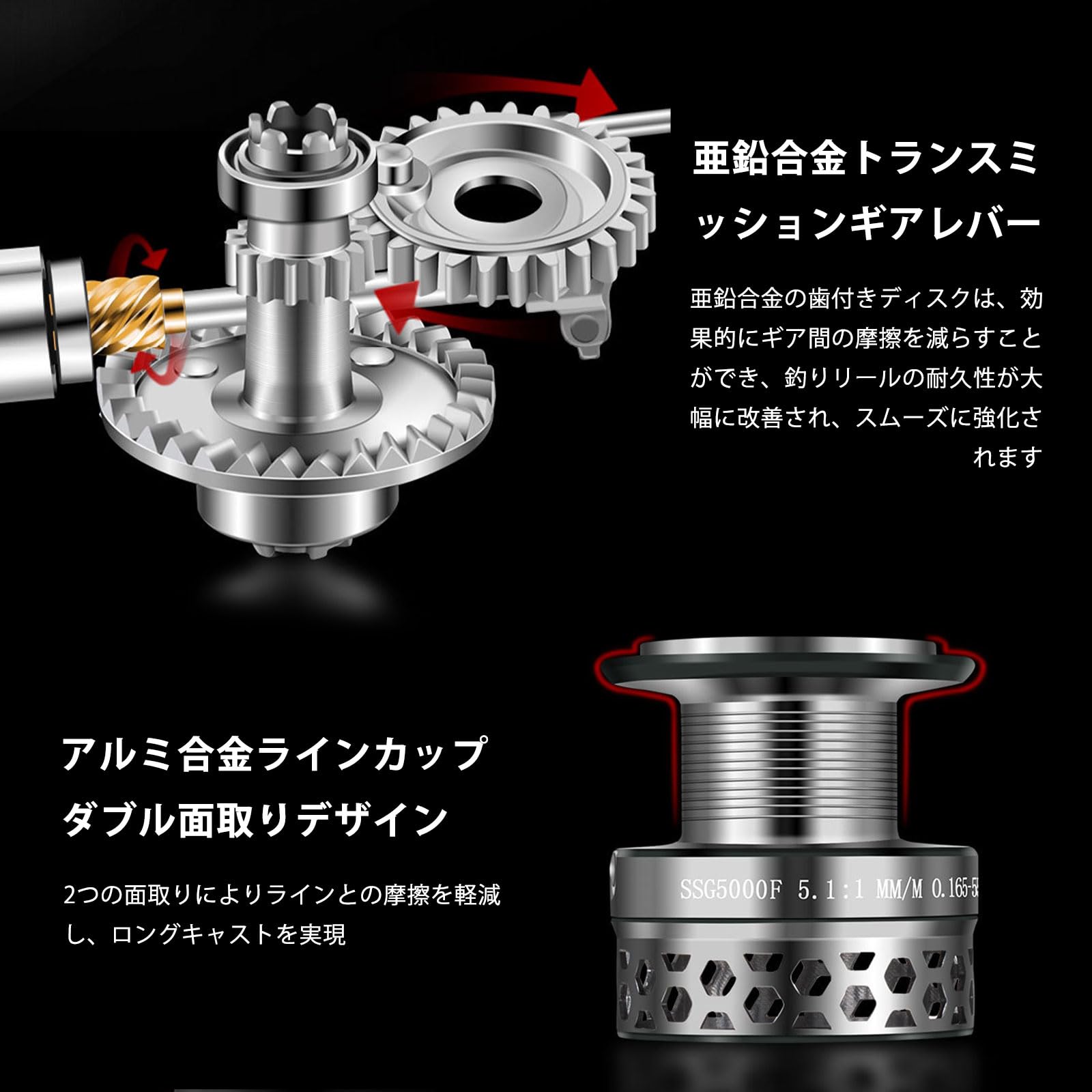 Amazon | スピニングリール 超軽量遠投リール ギア比5.1:1 最大