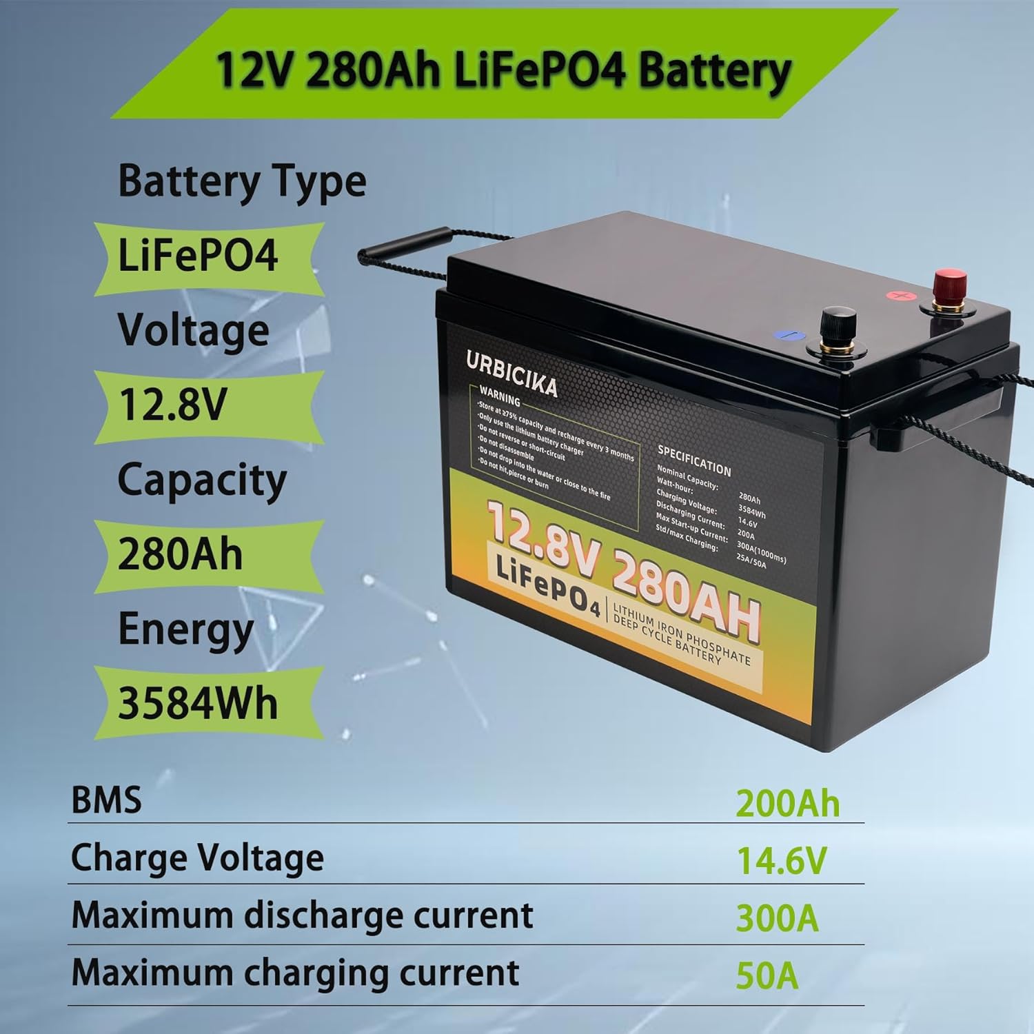 LiFePO4 Lithium Battery, 12V 280Ah, 3584Wh, Built-in 200A BMS, 6000+ Deep Cycles, for RV, Camping, Boats, Trolling Motor, Solar Home System