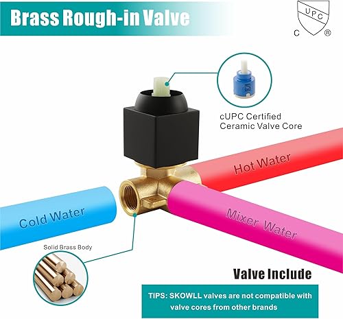 Miniatura 5 de SKOWLL Kit de ducha de cabezal de lluvia, juego de grifo de ducha LED montado en la pared, una sola función, mezclador de baño de 8 pulgadas, juego