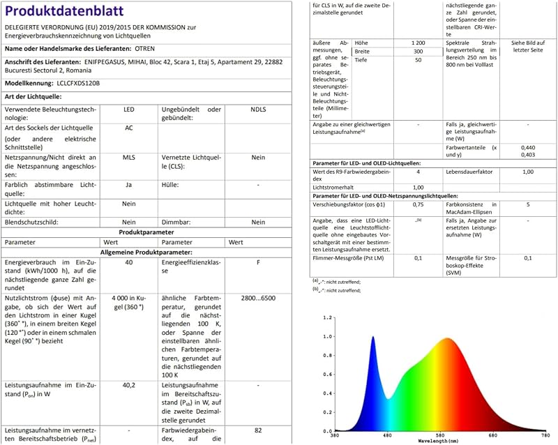 OTREN LED Mennyezeti Panel Lámpa 120x30 cm, 40W Szabályozható Fényerő, 2800K-6000K Távirányítóval, Ultralapos Ezüst Világítás Nappaliba, Kon