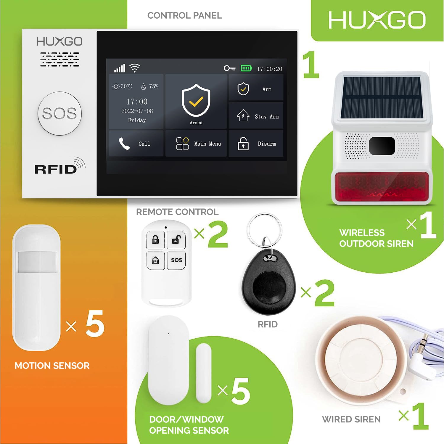 HXA007, Système d'alarme sans Fil avec deuxième sirène sans Fil, 5X détecteurs de Mouvement, 3X détecteurs d'ouverture de Porte/fenêtre – Modules : Wi-FI + GSM 4G, alertes SMS