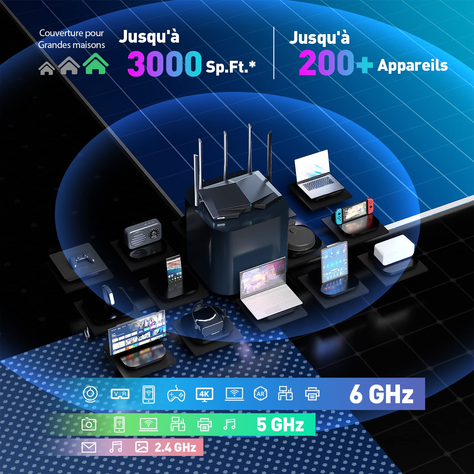 Tenda 6E WiFi Router, AXE Tri-Band Gaming Router 5700Mbps, Gigabit Ports (6G/5GHz: 2402Mbps, 2.4GHz:861Mbps), 5 Antennas 6dBi, CPU 1.7GHz, VPN, Wi-FI+ Mesh for AR/VR/Steam 4K/8K - RX27 Pro