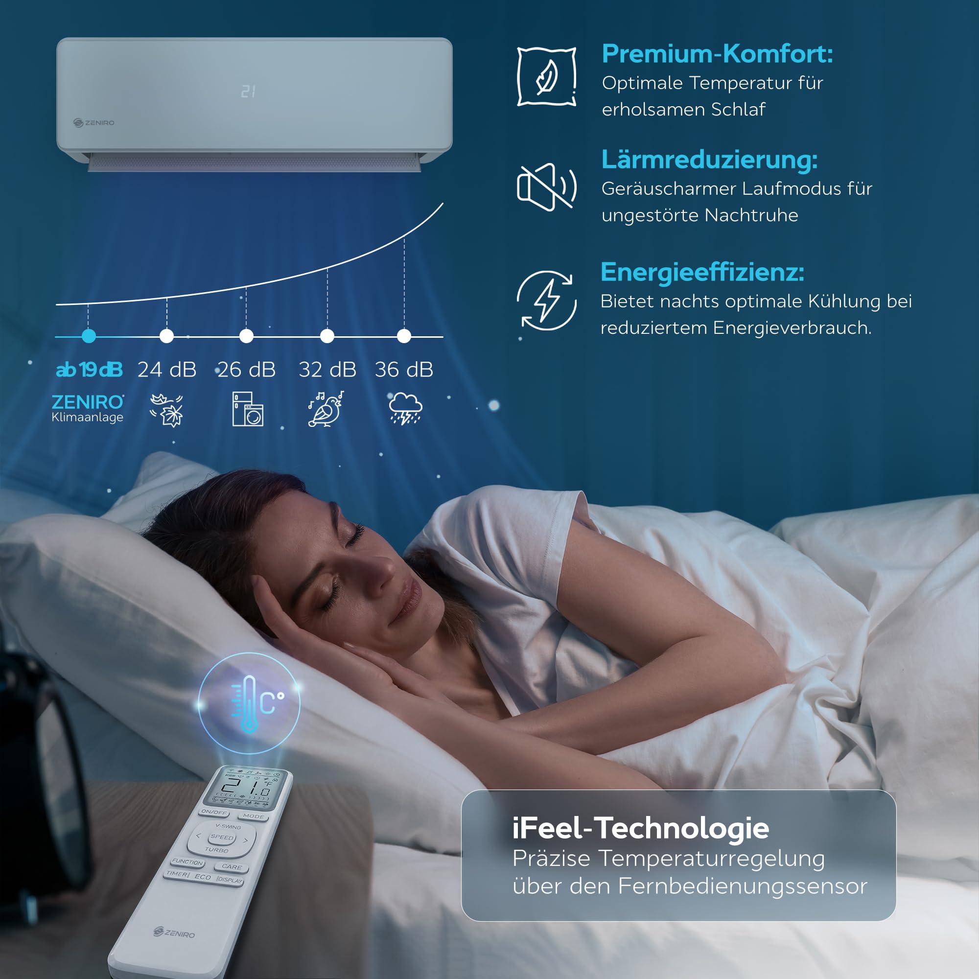 Klimaanlage Split Klimagerät 12000 BTU 3,5kW A++ Ionisator WiFi App-Steuerung 4D AirFlow Selbstreinigung R32