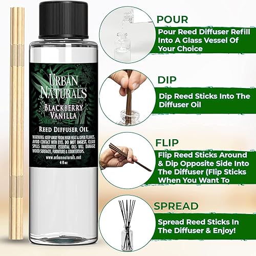 Miniatura 77 de Urban Naturals Reed Diffuser Oil Refill Ocean Mist Sea Salt with Salt Spray, Violet Leaf, Sea Grass, Driftwood 8 oz + Free Reed Sticks, Made in The