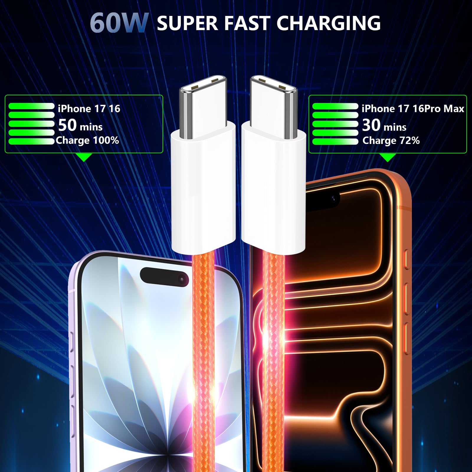 Amazon.com: USB C to USB C Cable for iPhone 17 Pro Max, 3.3ft