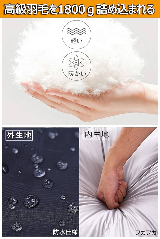Amazon.co.jp: JUYEE 寝袋 冬用 ダウン シュラフ 冬 最低温度-25