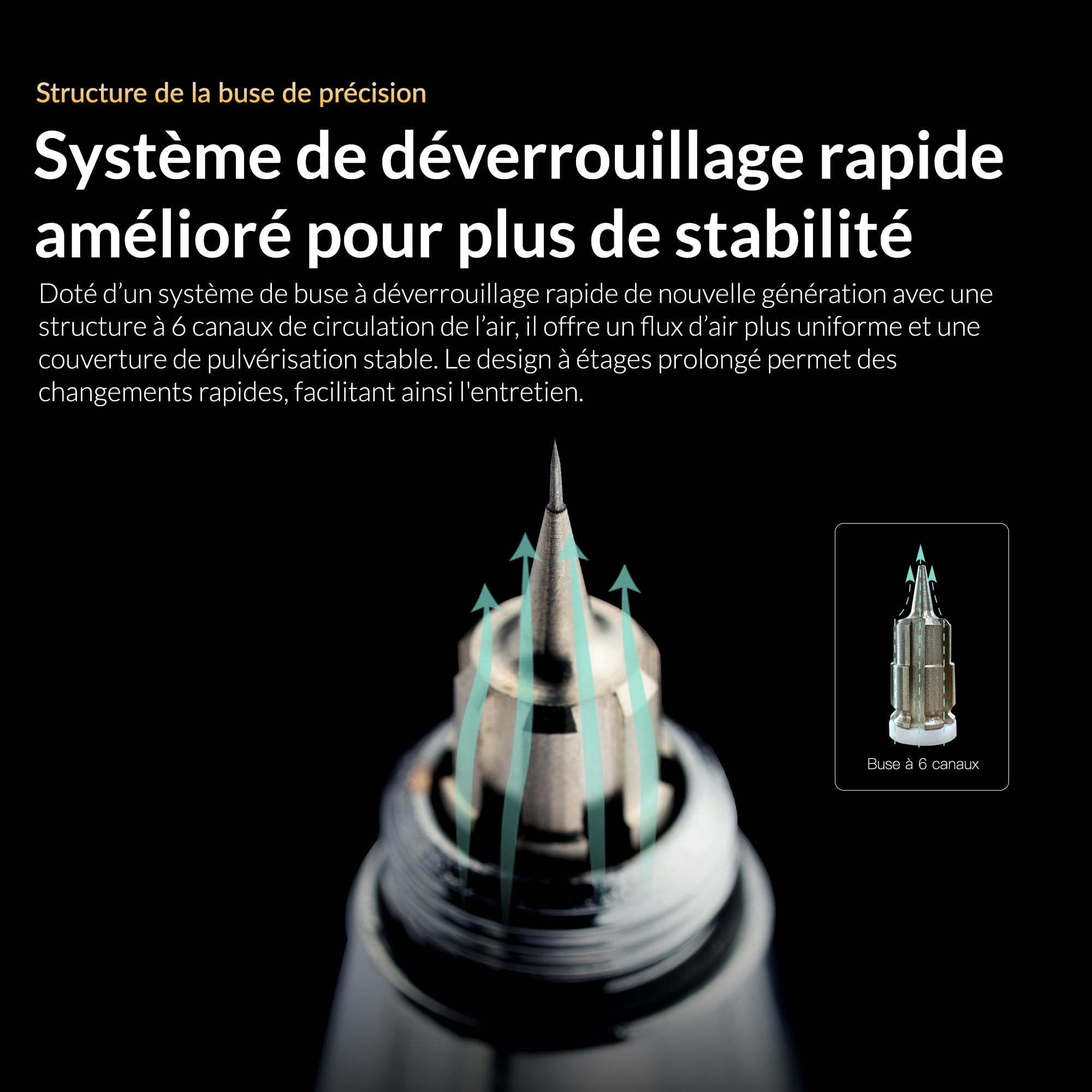 Gaahleri Seeker double action, gravité, buse 6 pos, aig./buses 0,3 & 0,5 mm, godet 1/3 oz, poignée ergo. Maquettes & peinture art