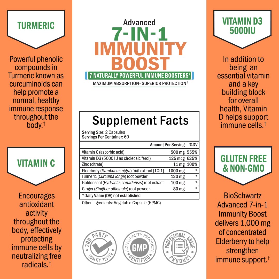BioSchwartz Daily Fruits and Veggies Supplement for Women and Men (2 Month Supply) Plus 7 in 1 Immune Support Supplement with Antioxidants (2 Month Supply) 6 BioSchwartz Daily Fruits and Veggies Supplement for Women and Men (2 Month Supply) Plus 7 in 1 Immune Support Supplement with Antioxidants (2 Month Supply) - Image 4