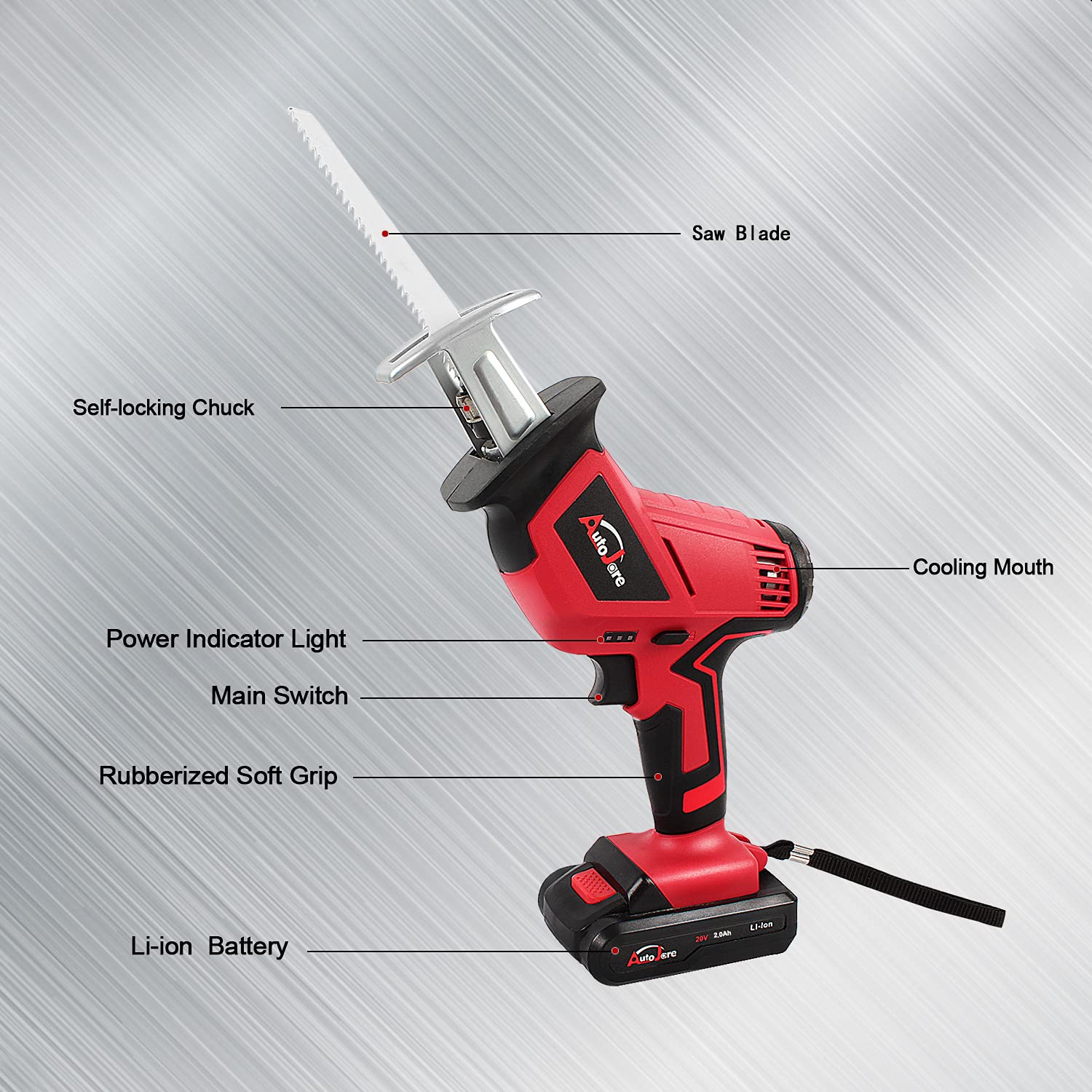 Cordless Reciprocating Saw Kit AUTOJARE 18V 20V Max Electric Handheld Power Saw With 2.0Ah