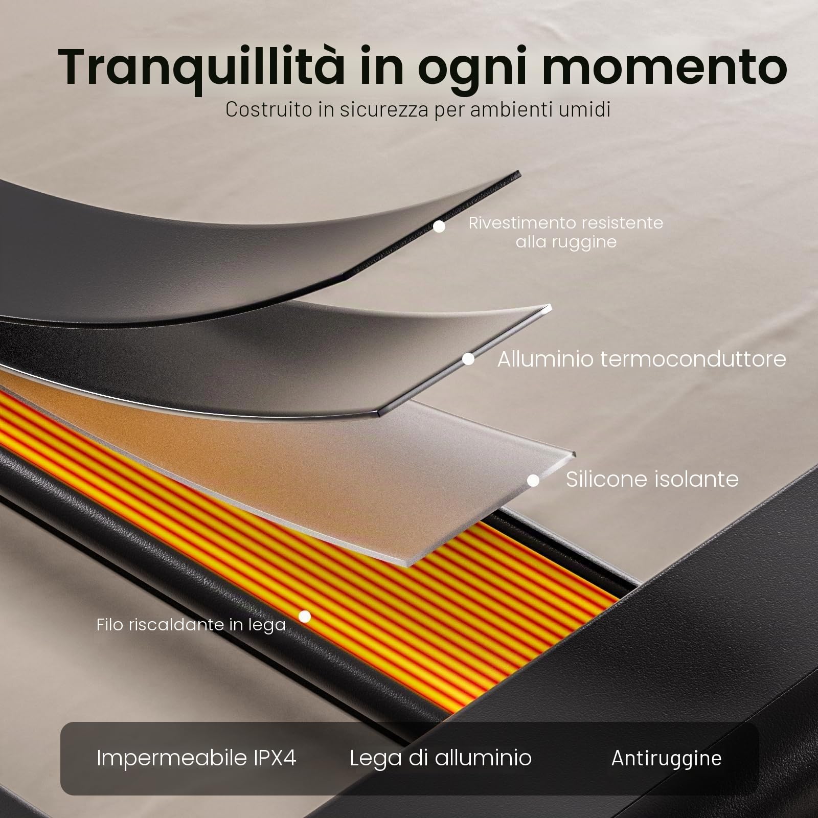 Scaldasalviette Elettrico Con Riscaldamento, Portasciugamani Elettrico Ventilatore Da Parete Da 1500 W Con Tecnologia PTC
