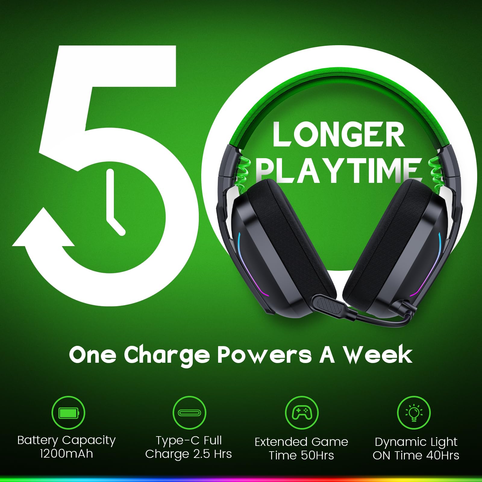 WESEARY WG1 Cascos Gaming Inalambricos, Auriculares Gaming Inalambricos para PS5, PS4, PC, Switch, Sonido Estéreo Auriculares Gaming con Microfono, Cascos con Luz LED, Duración 50Hr+